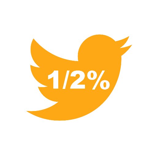 Modern Estate Agents – combining experience, technology and personal service to sell clients properties. 1/2%