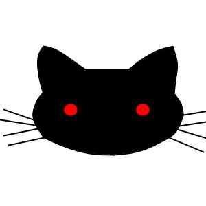 LilMeowMeows's profile picture. East Coast Rapper // Sadboi // I'll pet your cat for free