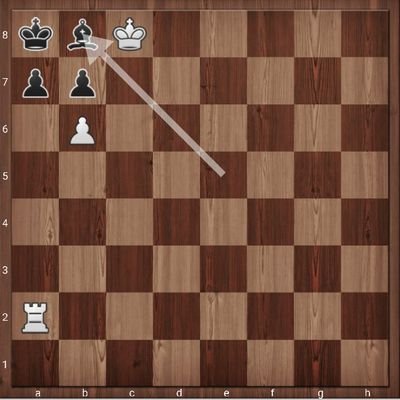 Basic tactic chess puzzle
Key idea and other chess stuff
#ChessPunks