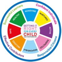 CVHS SfL & Inclusion (@cvhs_sfl) 's Twitter Profile
