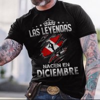 Ale (@alejo__77) 's Twitter Profile