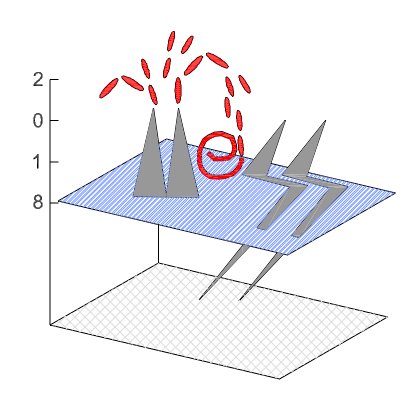 MESS_school's profile picture. 