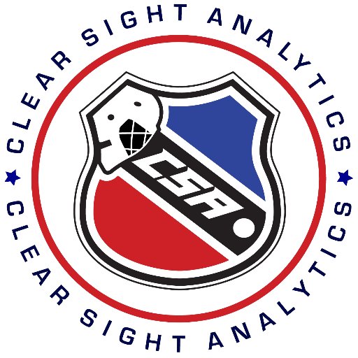 Clear Sight Analytics is changing the game of hockey with cutting-edge team and player based performance data built around the quality of scoring chances.