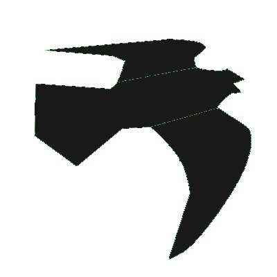 Team Evaluation Norm. Tokens for maximum outputs and distribution.