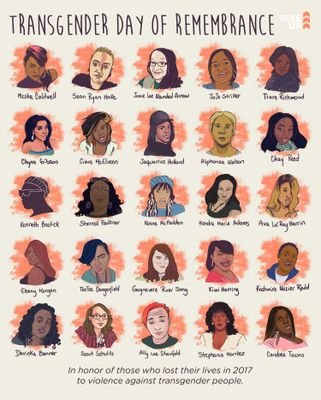 Trans Women of Color Collective