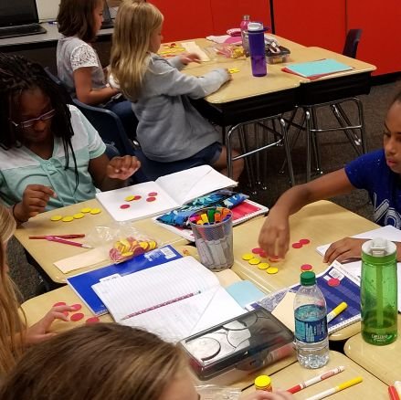 MrsBouleysClass's profile picture. Learning adventures brought to you by 5th Grade Pre-AP students