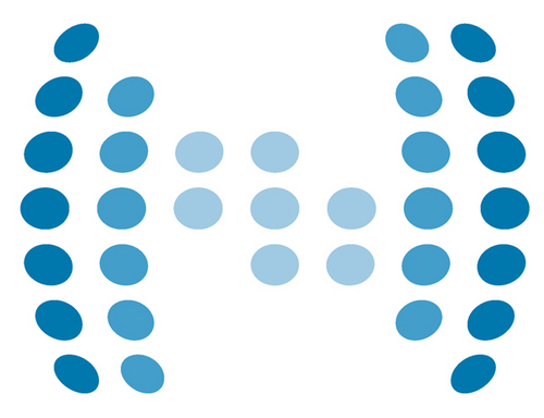 Ntegrated Solutions is a premiere provider of voice and data solutions.