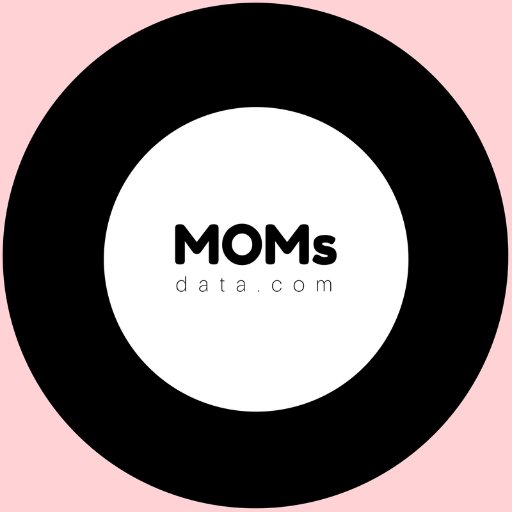 Medimos y analizamos preferencias y comportamientos de las #MUJERES en Internet. México / Venezuela / USA