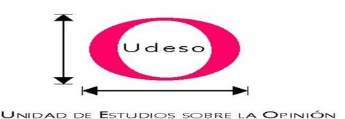 udesoiisunam's profile picture. Captación de información por medio de encuestas probabilísticas. Análisis estadístico.
