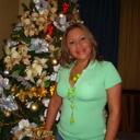Helen Suarez - @helen_suarez - Twitter