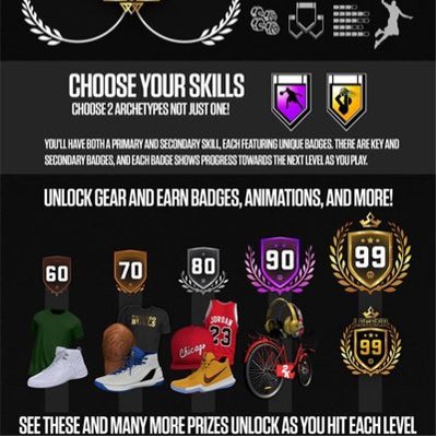 nba 2k18 archetypes stats nba 2k18 archetypes stats