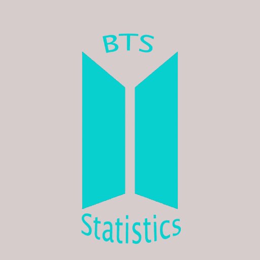 ‼️Activate our notifications to be aware of statistics, information, voting and analysis on 방탄소년단‼️