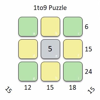 Promoting Mathematical Thinking in a fun way 😃. Solve my puzzles to build logical thinking, improve number-sense, and expand working memory of brain.