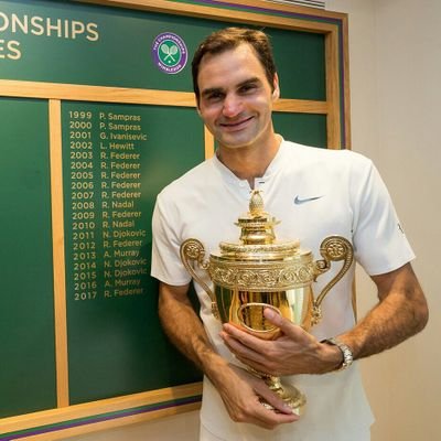 En el 8vo día Dios creó a Roger Federer, la Perfección Suiza, ganador de 103 Títulos (20 GS) y #310 Semanas como número 1. Pasión por el tenis.