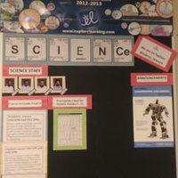 Sandalwood Heights (@sabres_science) 's Twitter Profile