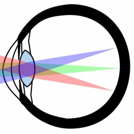 Research group at the University of Kent (UK), developing advanced optical systems for imaging and sensing, with applications in medicine, science and industry.