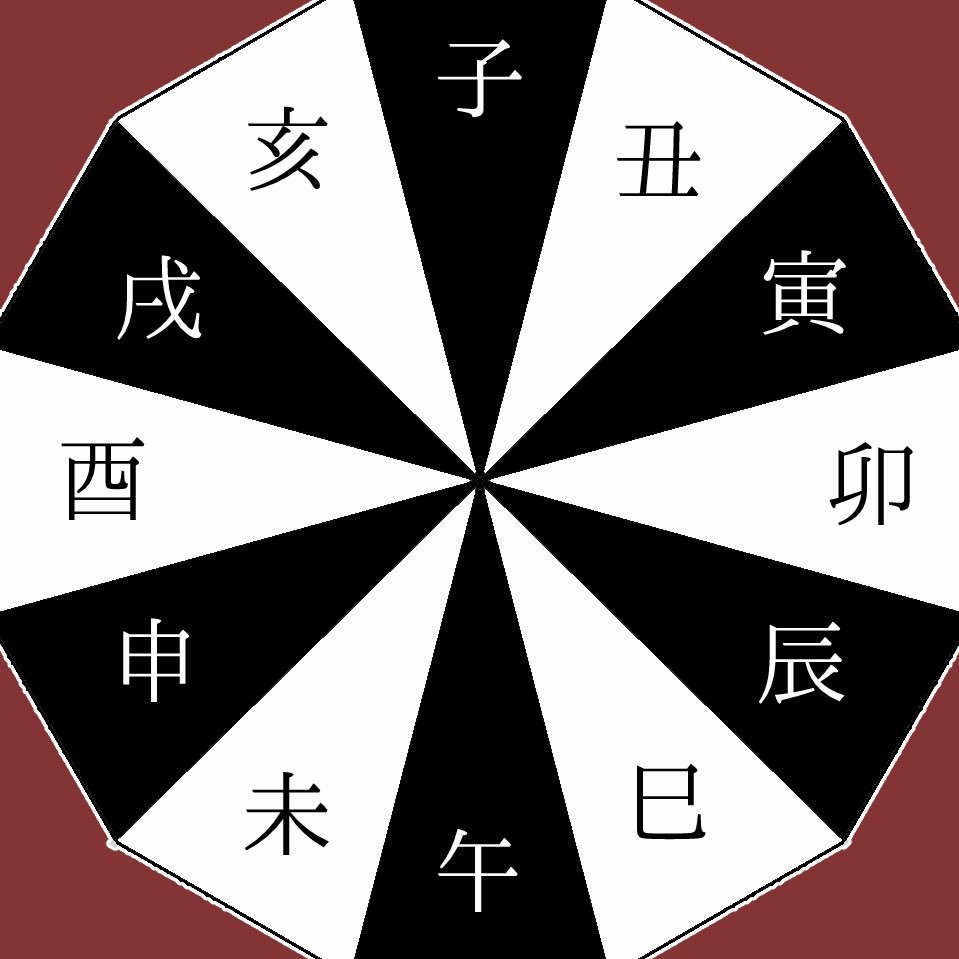 クマ大戦_公式さんのプロフィール画像