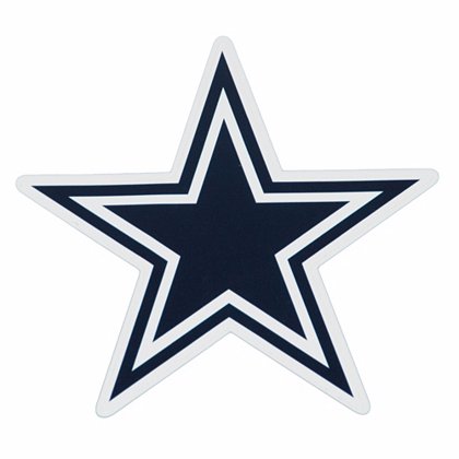 CowboysAddicts Profile Picture