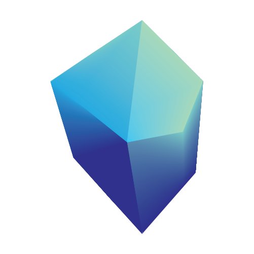 Pasif_Gelir's profile picture. Zenginlik değil, özgürlük!