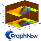 #Math softwares for #calculus, #algebra, #geometry, #statistics, matrix, optimistics,  data fitting, probability, #DataVisualization, fractal etc.