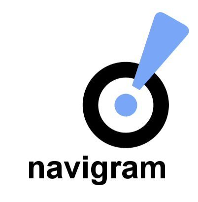 navigram's profile picture. online, easy to use software for 3d interior design, visualization and configuration.