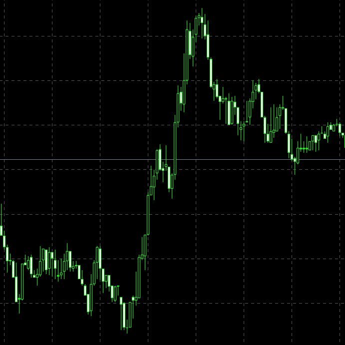syo_net's profile picture. 毎日バイト漬けでお金も時間もない毎日▷バイナリーオプションと出会う▷1年以上独学するが連敗▷プロのトレーダーに教わる▷初月15万達成 #携帯一つで生活できるスキルを学ぶ