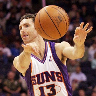 NoLookPassStyle's profile picture. Because it's the pass that lead to the basket !!!