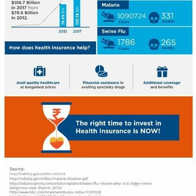 SAVE YOUR SAVINGS WITH HEALTH INSURANCE Details http://t.co/CSDVIOTdCC