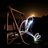 profile rt