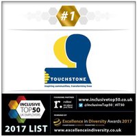 Touchstone MAP+ (@touchstonemapp) 's Twitter Profile