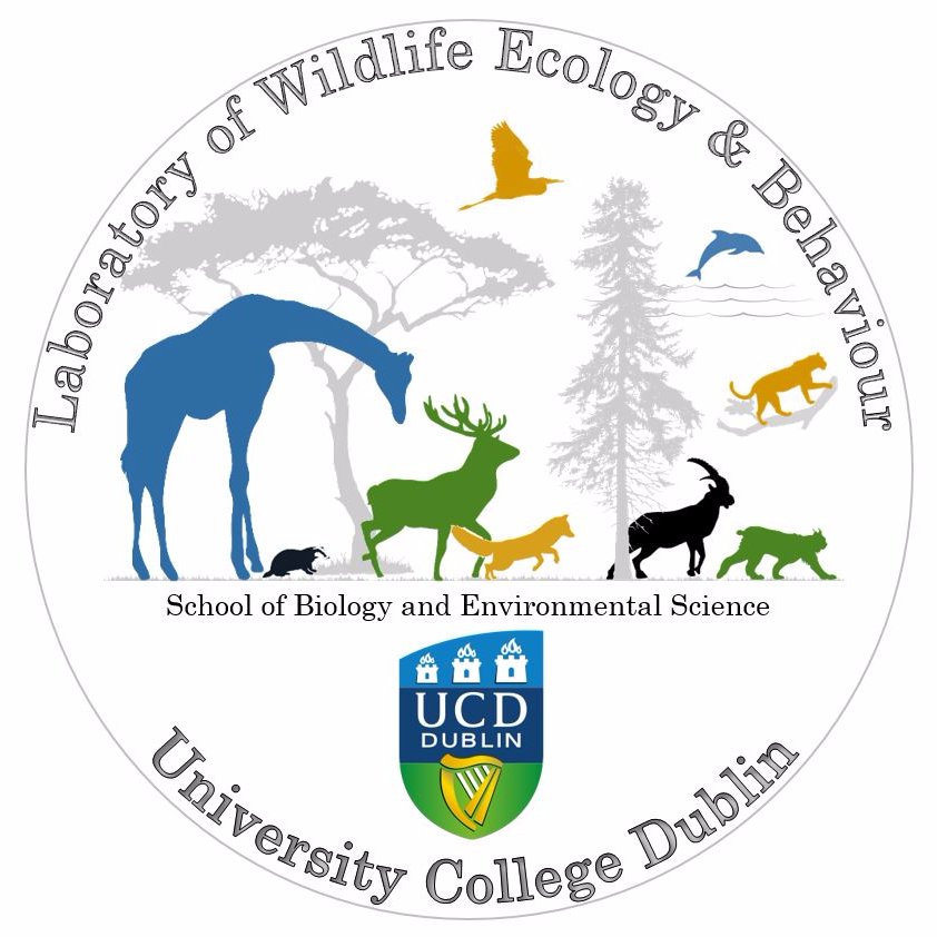 Lab of  Wildlife Ecology & Behaviour