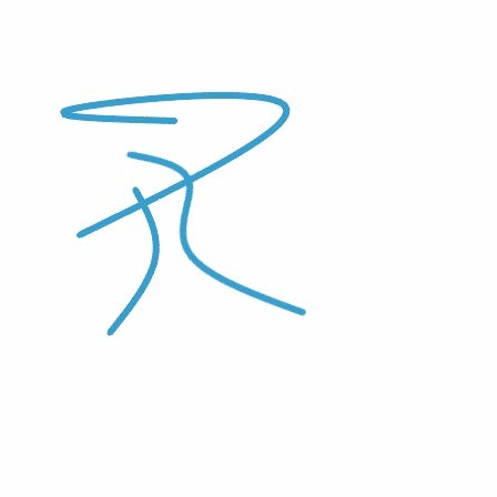 ayke1923's profile picture. 🤑