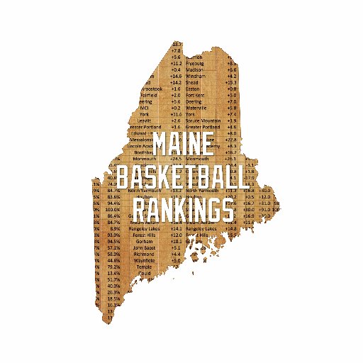 Maine Basketball Rankings Profile