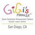 GiGi's Playhouse San Diego (@gigissandiego) Twitter profile photo GiGi's Playhouse San Diego (@gigissandiego) Twitter profile photo