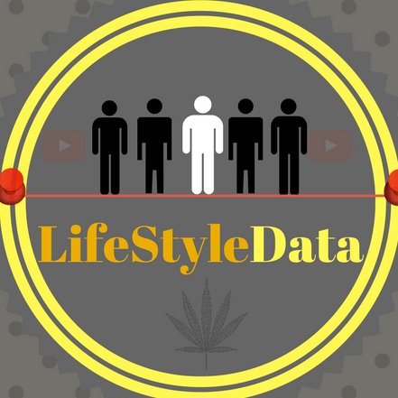 Lifestyle Data