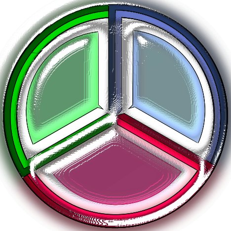 TheBiotrinity's profile picture. Twitter oficial de un proyecto de estudiantes de Biotecnología de la Universidad Politécnica de Madrid