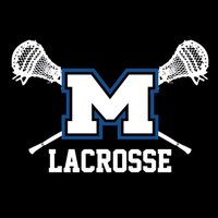 Mandeville Lacrosse (@skipperlacrosse) 's Twitter Profile