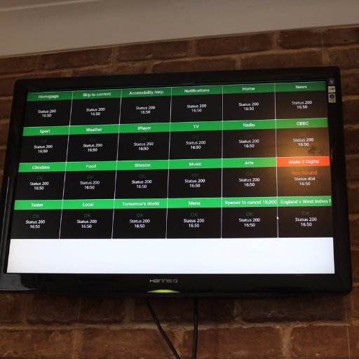 🚦WebPings🚦PageChecks🚦SSL🚦Analytics. Displayed visually on super dashboards🚀 https://t.co/sxM7pJur7E #dashboards - Live Example🚩 https://t.co/c0kK50rp2H