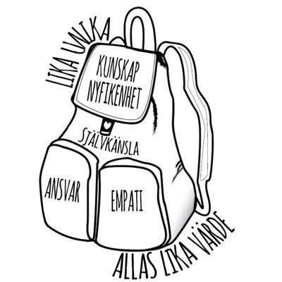 LikaUnika1's profile picture. Ett projekt i Svenska men fokus på värdegrund. En del av Sigfridsborgs skola ”tweetsen är en del av vår undervisning och är våra egna,” Välkommen att följa!