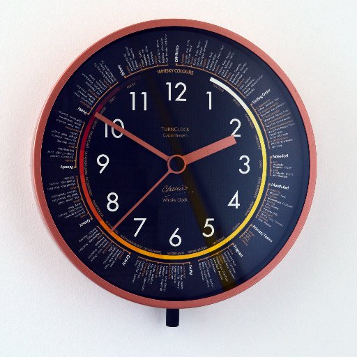 turnclock_'s profile picture. Dram meets Design: Charlie's Whisky Clock leads you through all phases of whisky tasting (and it tells the time as well).