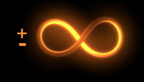 Applied Math to Life Author & Researcher