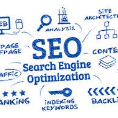I am #seo #Expireddomainresearch #Keywordanalysis #Amazonproductanalysis #Nicheanalysis #affiliatemarketing #socialmediamanager #Leadgeneration service provider