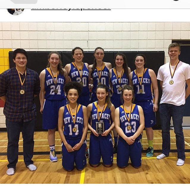 RyanJap's profile picture. Coach based out of Sherwood Park, AB