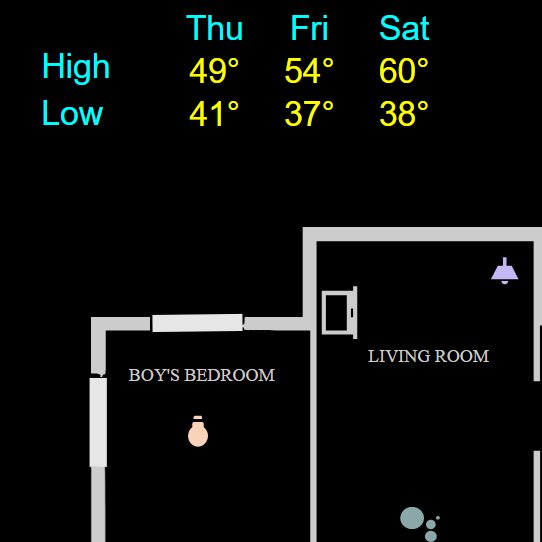 I'm a house in San Antonio, TX and my brain is provided by @home_assistant. I like to tweet about the things I do for my family and I CHIRP for new followers!