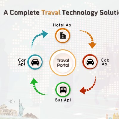 eTravos offers outstanding Travel Hospetality Softwares We provide best 
Travel Portal Web Mobile Application Services for B2B and B2C with Advanced Features