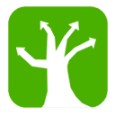 Nick Huzar - @ditchthisstuff - Twitter