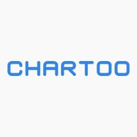 Chartoo (@chartoocom) 's Twitter Profile Photo Chartoo (@chartoocom) 's Twitter Profile Photo