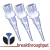 Breakthroughput cartridge technology bridges complex chromatography chemistry to HT automation platforms with flexible workflows and Alliance partner expertise!