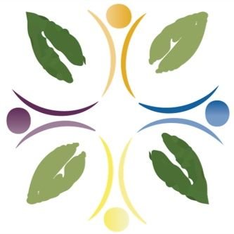 WellbeingJeddah's profile picture. The Positive Psychology and Wellbeing Research Lab (PPW RL)