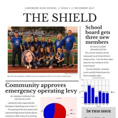 Official twitter account for The Shield, Lakewood High School’s student-run newspaper